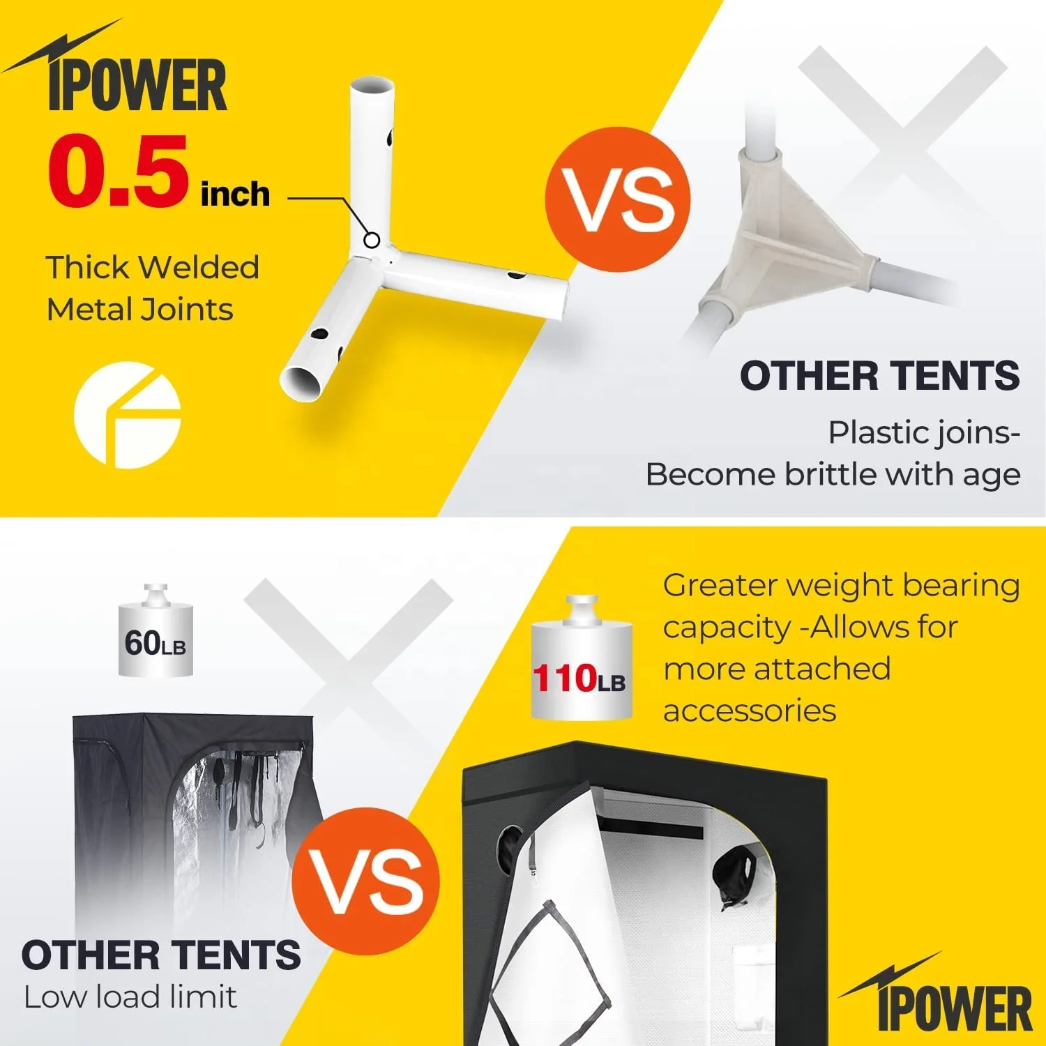 CANNABMALL 240x240x200cm Plant Tent 600D Growing Tent Reflective Oxford Cloth Hydroponic Tent Indoor Grow Room Grow Box