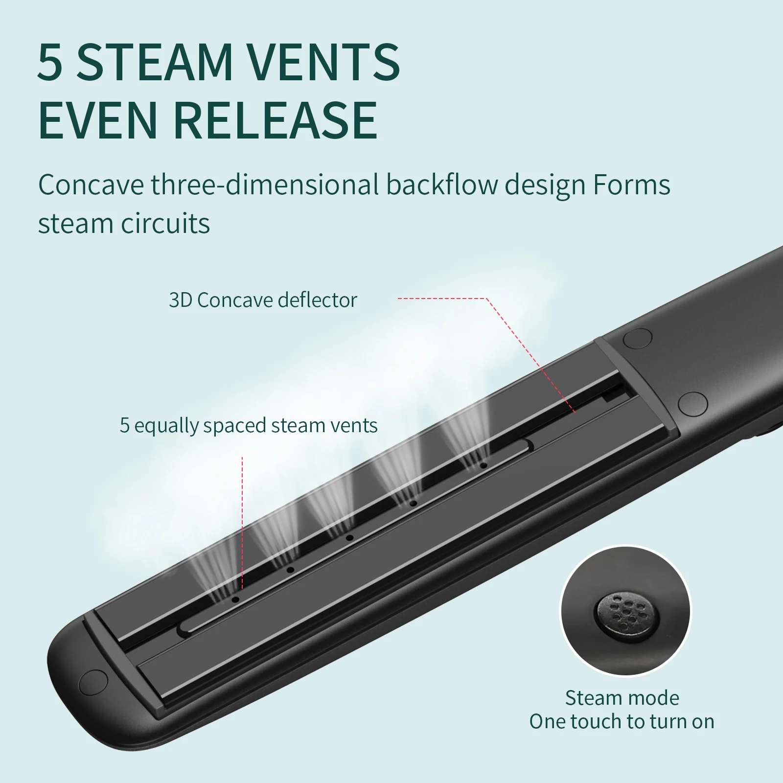 Five Plus Hot Sale Hair Keratin Steampod Vapor Professional Steam Hair Straightener Infrared Flat Iron Hair Straightening Irons