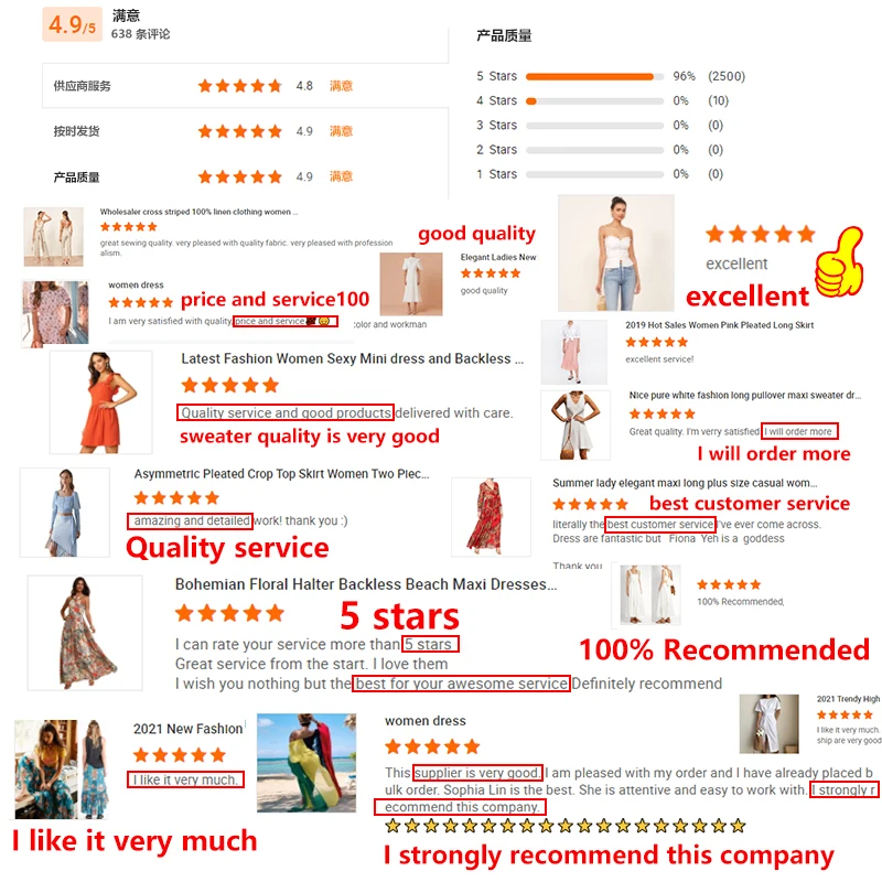 Clothing manufacturer customizes water-soluble lace dress, high-quality hollow hook flower dress, small order customization logo