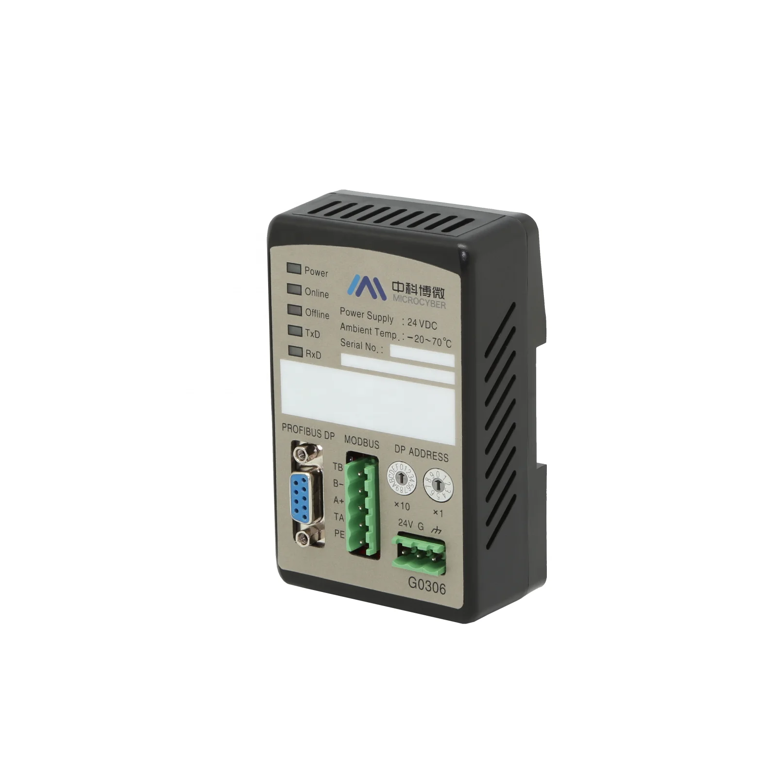  Modbus RTU Коммуникационный доступ к сети PROFIBUS