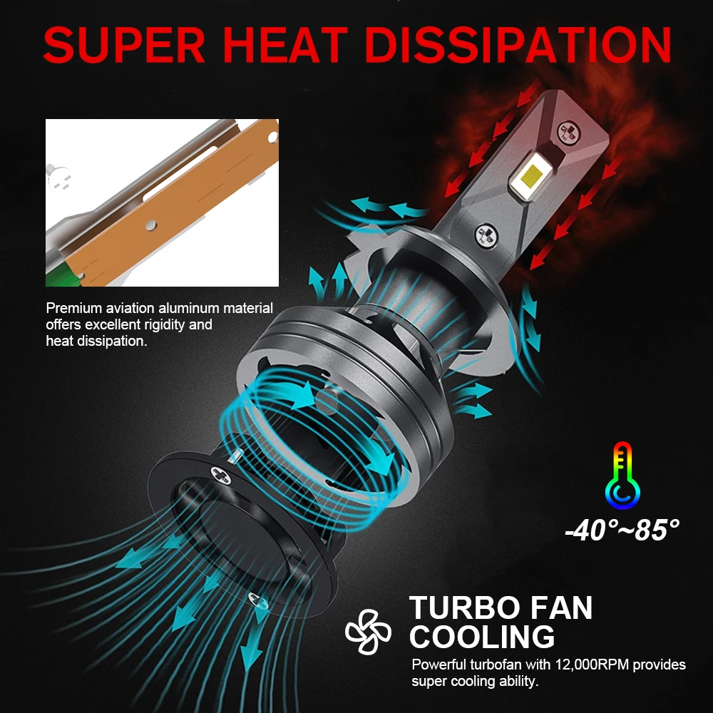 
Canbus H4 H7 Led Headlight Bulb for Car HB3 H11 H1 9005 9006 Led Lamps Car H4 Kit 12V Super Bright 16000lm Led Bulb for Auto Car 