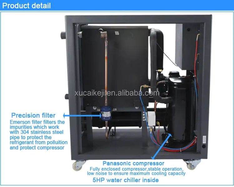 5HP-water-chiller-5