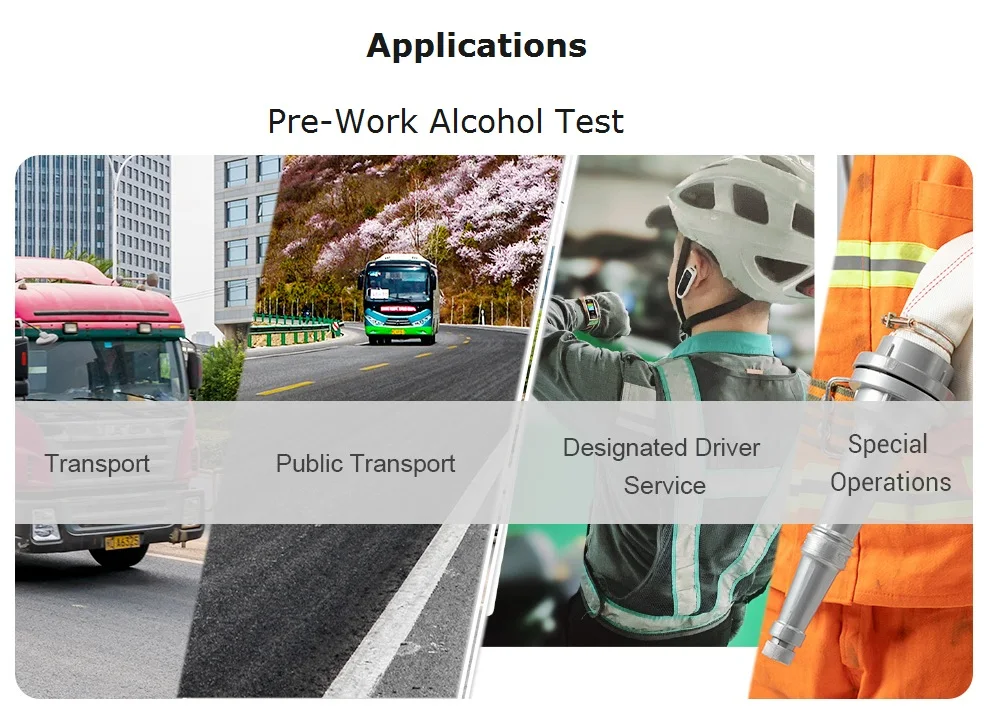 Ensure Vigilance With ROCAR Series: Advanced Portable Alcohol and Body Temperature Testing Watch