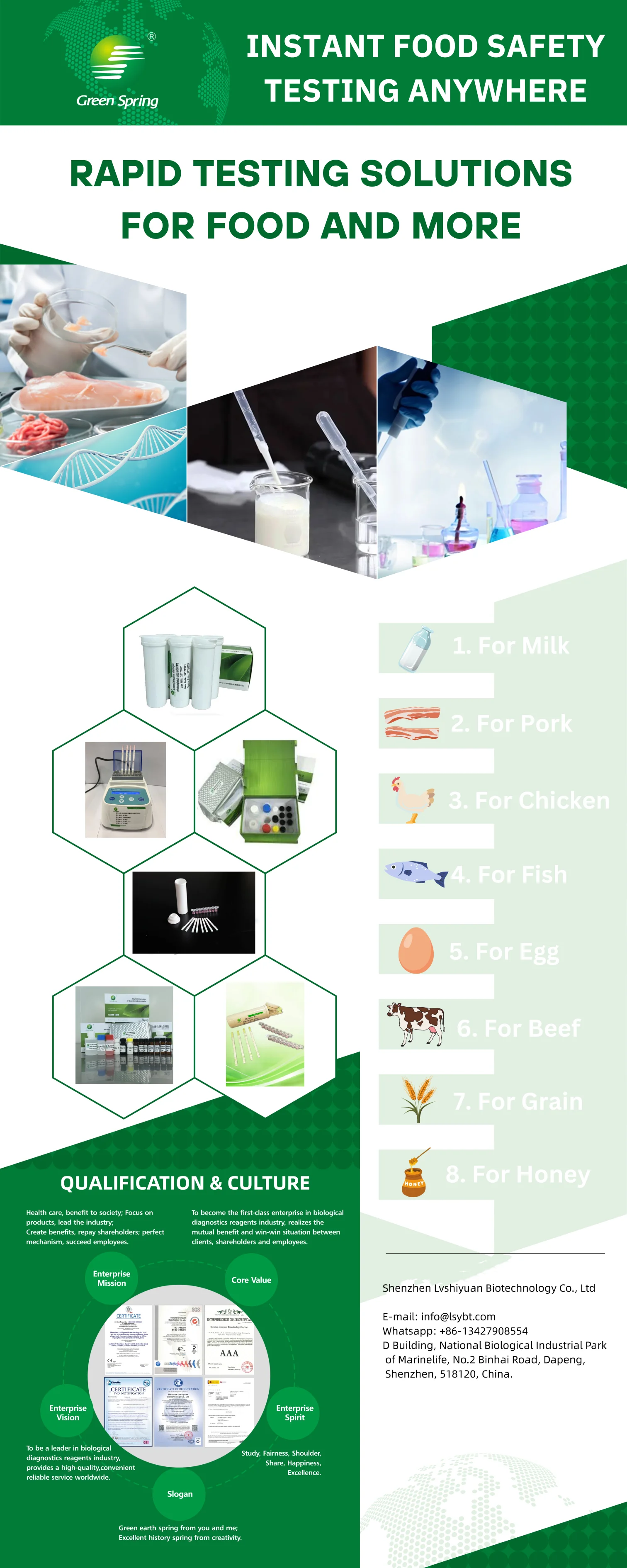 1_rapid test for food