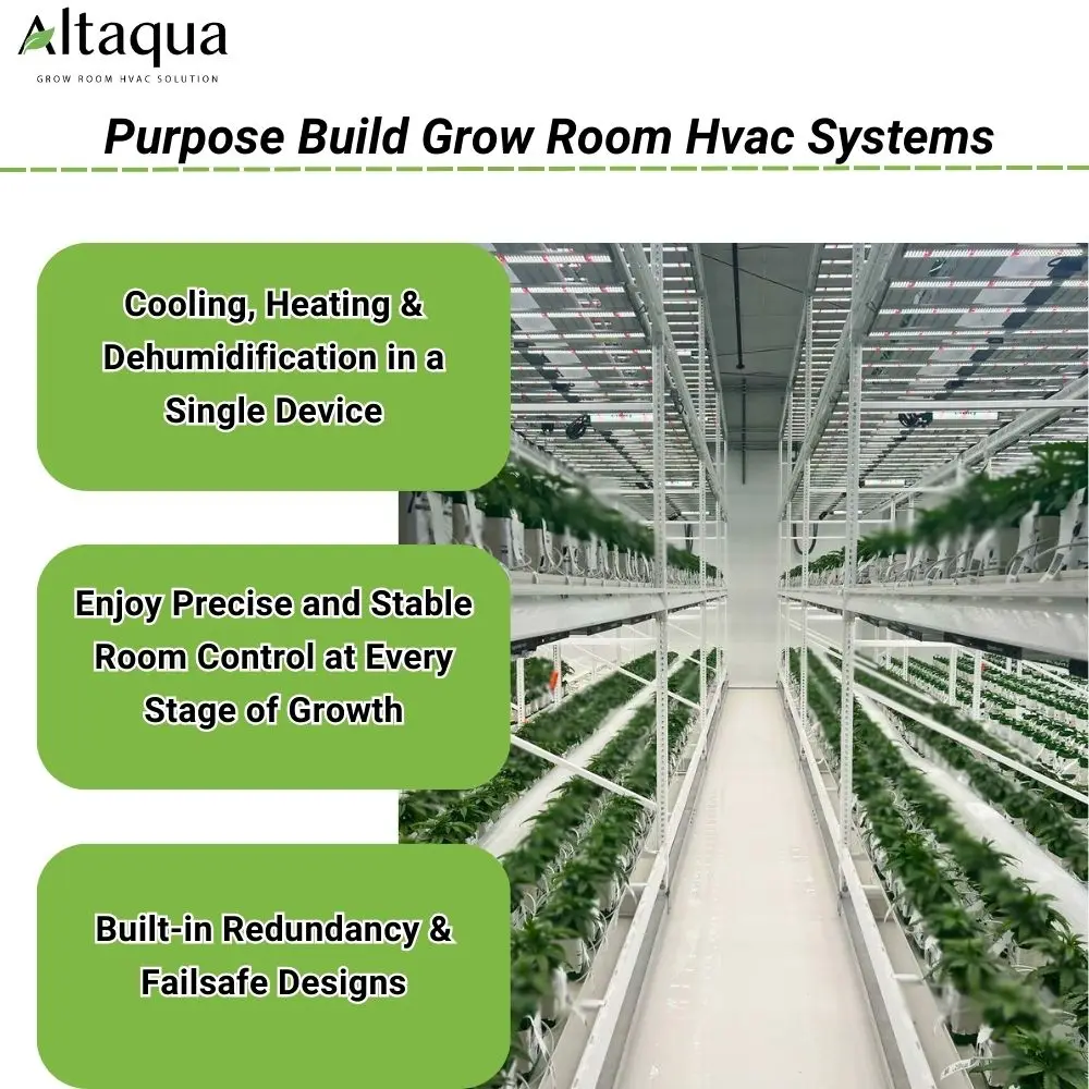 Plant Growing Racks For Greenhouse Vertical Farming Aeroponics