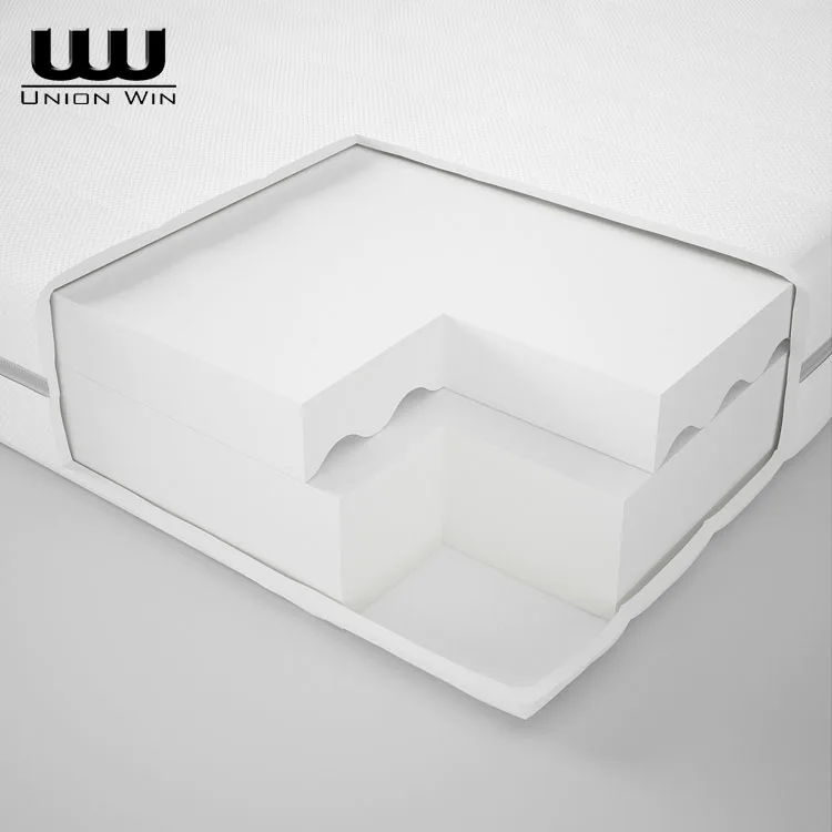 Мебель для спальни матрас из пенопласта детский