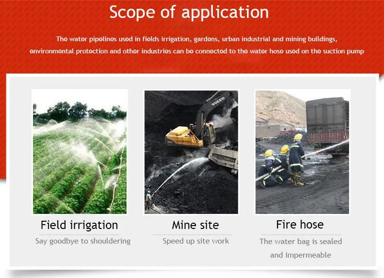 Extinguisher 3 Inch Used Reel Price Fighting 1 With Couplings Spray Jet Nozzle Double Jacket Valve 2 Duraline 2.5 Fire Hose