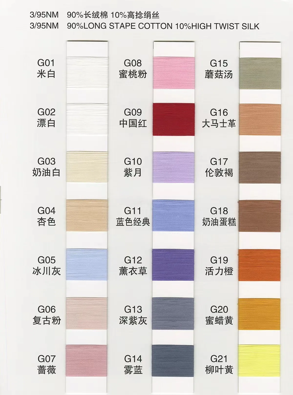 Cotton Silk Manufacturers Stock Blended yarn 3/95NM 90%Long Cotton 10%High Twist Silk