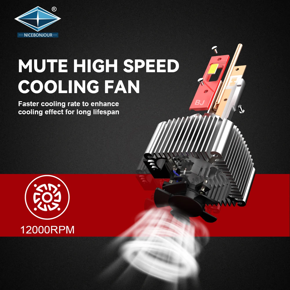 Wholesale Car Bulb D1S D2S D3S D4S D5S D8S White Hid Headlight Original Hid Ballast Led Headlight Bulbs