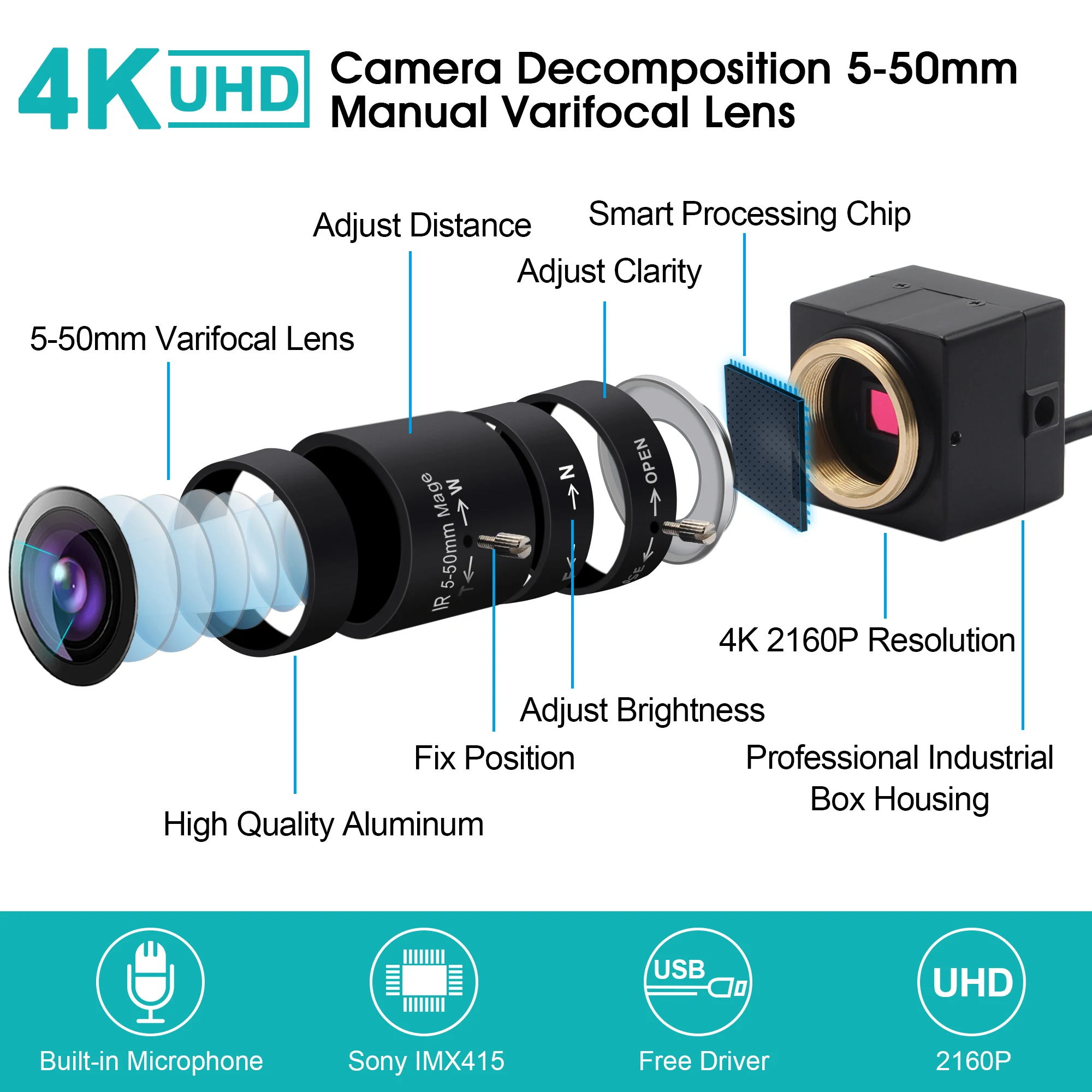  ELP 4K Camera Sony IMX415 sensor 5-50mm varifocal 10X optical zoom webcam Action & Sports for Windows Linux