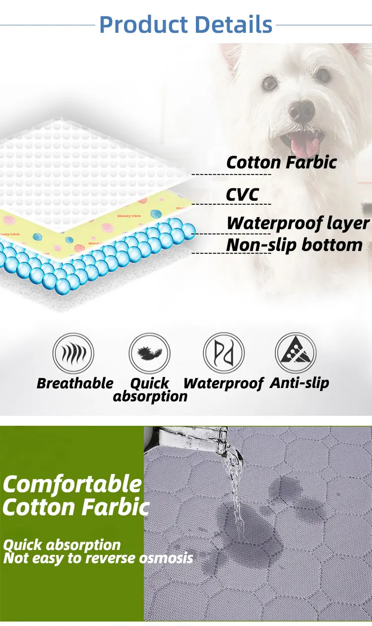 Multi Layer Quick Absorb Waterproof Reusable Washable Pee Training Pet Urine Pad Manufacturer