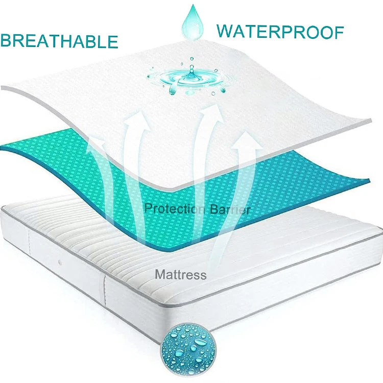 Premium Quilted Fitted Mattress 4-layer Breathable Noiseless 100% Waterproof comfortable