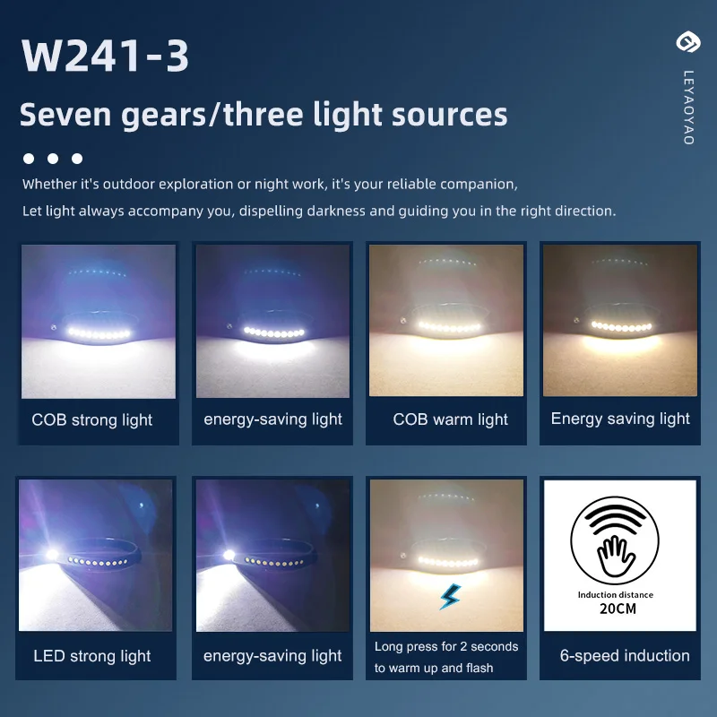 2024 new intelligent sensing floodlight 230 degree illumination waterproof foldable outdoor sports fishing bright COB headlight