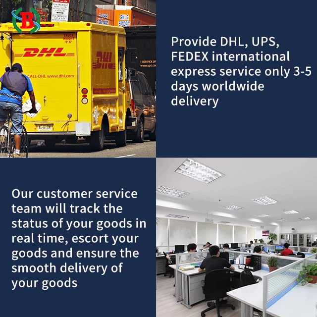 Быстрый дешевый Международный Экспресс Dhl Ups Fedex Китай в Индонезию морские воздушные перевозки Forwarderddp Ddu от двери до
