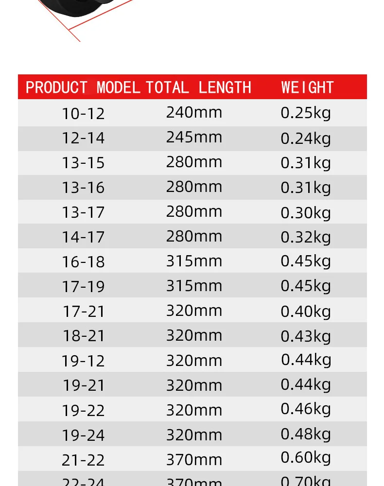 Chrome-plated sharp-tailed ratchet wrench quick dual-purpose ratchet socket wrench tool scaffolder wrench