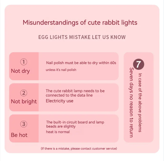 USB Cartoon Nail Lamp 24W Pink White Cute Rabbits Professional Gel Polish Drying Cheap UV LED Nail Dryer For Manicure