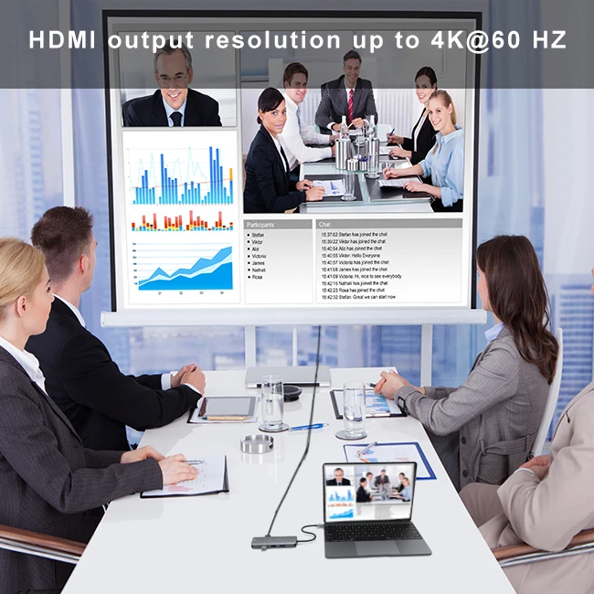 8 in 1 Hub HDM I SD/TF USB 2.0 3.0 RJ45 Tyoe C 60W  all in 1 8 Ports  USB C Hub for PC / Tablet / Mobile Phone