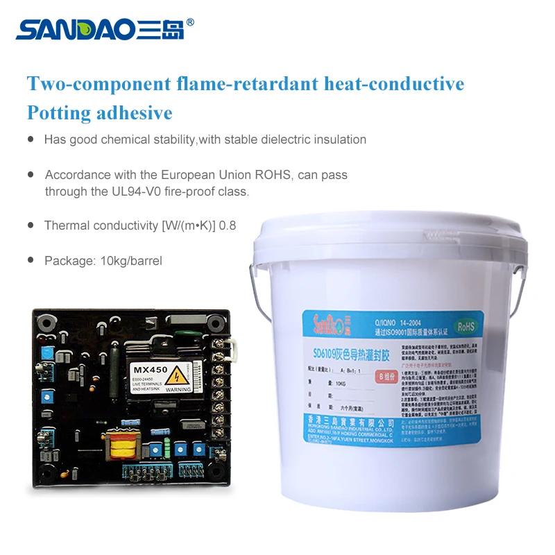 SD6109 Two-Component Thermal Sealing Adhesive PU Epoxy Resin for PU LED Article Lamp