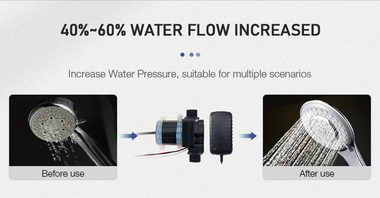 Cheap Price Thermostat Bathroom Shower Hot LPG 6L 10L 12L 14L gas Water Heat Pump Gas Geyser Tankless Instant Gas Water Heater