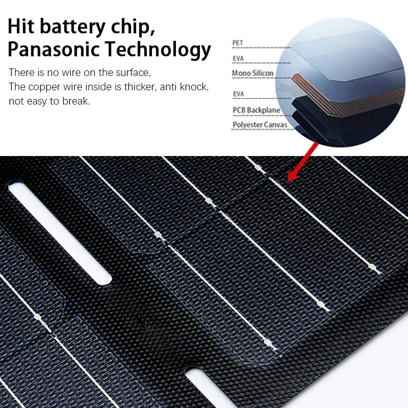 DEMUDA 100w crystalline complete set up portable large folding 2 USB solar panel For Portable Power Station