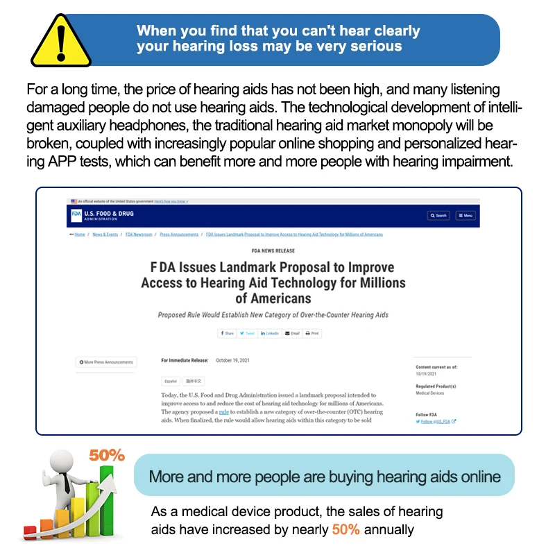 H008 New Arrive Natural Professional Hearing Aids Sound Qualtity Portable Mini Size Memory Function Rechargeable Sound Amplifier