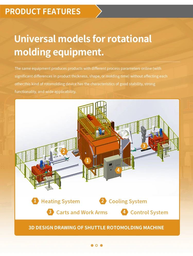 High Quality Rotomolding Machines Making Outdoor Plastic Furniture Leisure Table Chair