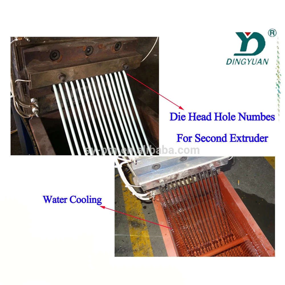 SJY-110 Sanyuan Brand double stage waste plastic recycling tunisia