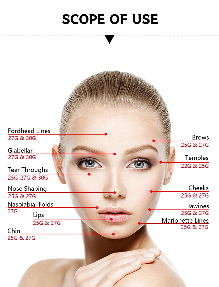 
21G 50MM Sterilized HA Injection Disposable Micro Cannula 21G for Derma Filler 