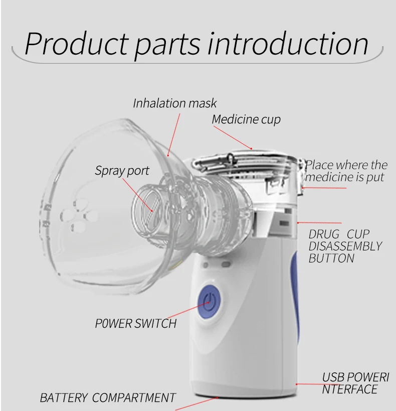 
Professional manufacturer Asthma Inhaler Machine amazon portable Mesh nebulizer 