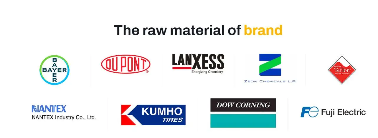 The raw material of brand.jpg