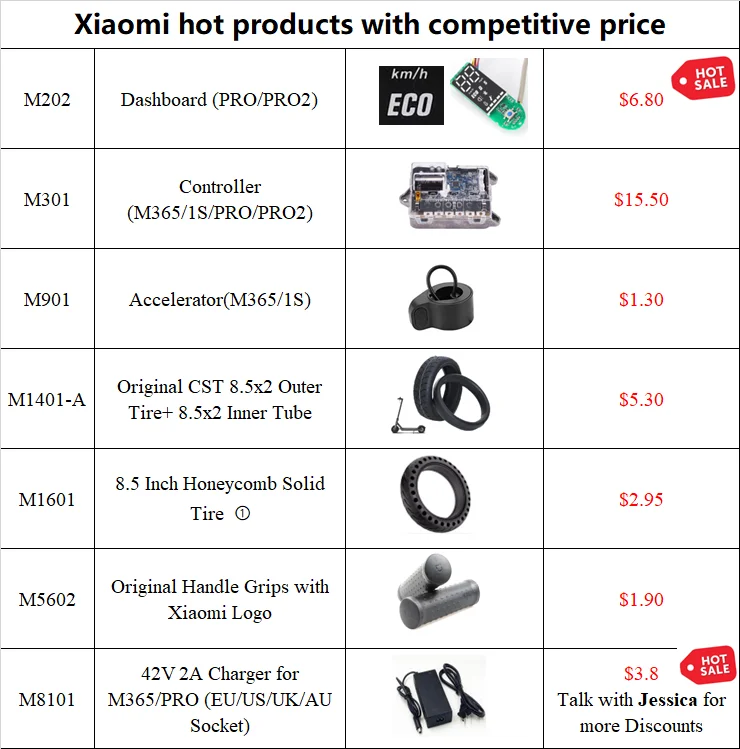 Aluminum Alloy Front Handel bar For Xiaomi M365/PRO Electric Scooter Parts Cross Tube