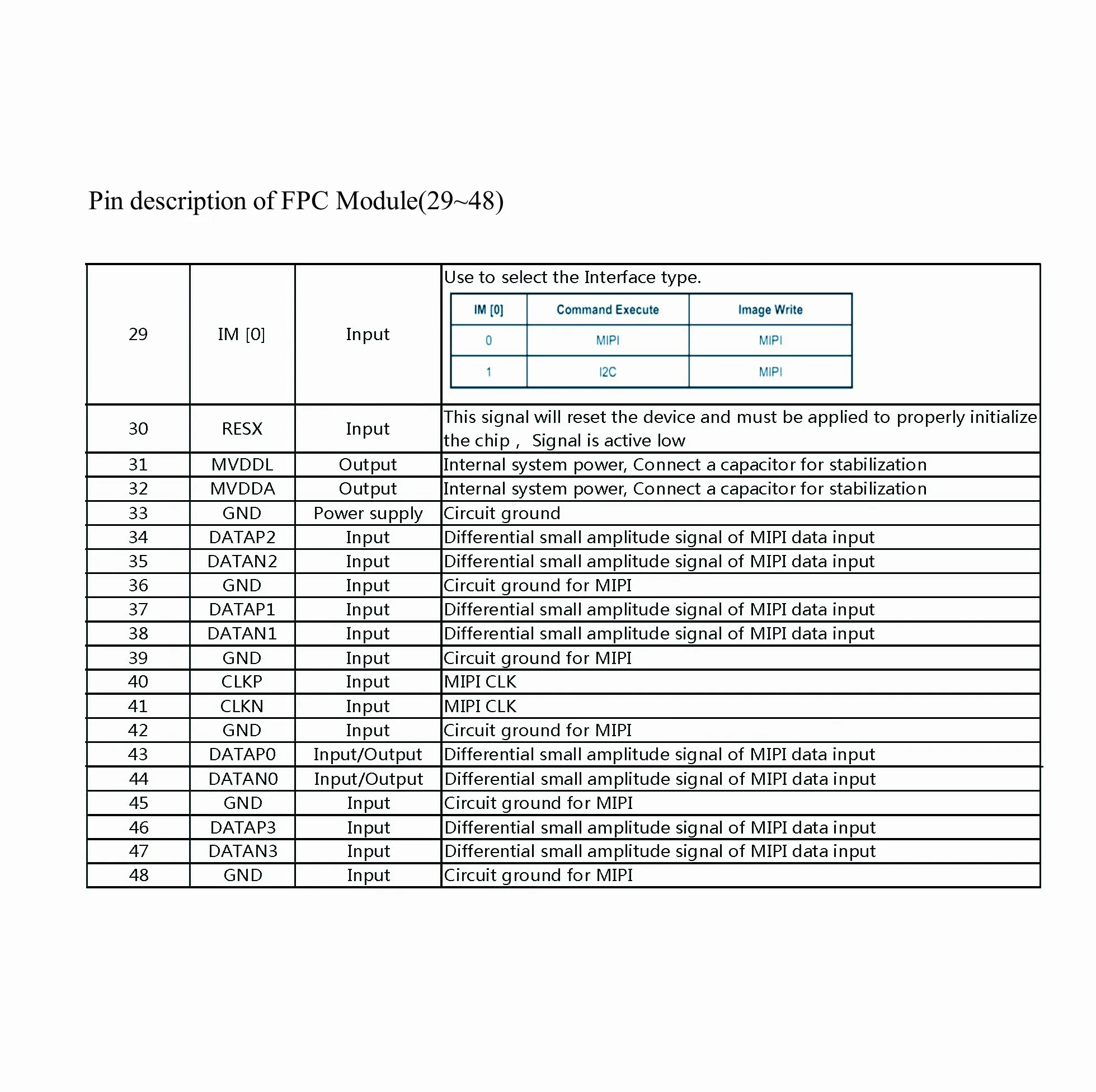 oled-microdisplay 0.71 inch 1920x1080 AR VR near sight application microdisplay panel oled fhd MIPI interface full color