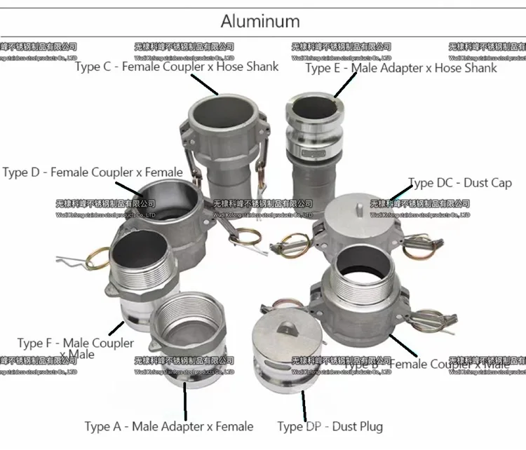 Stainless Steel  Quick Camlock Coupling Water Coupling  Sanitary Part Spare  Type E Female Casting