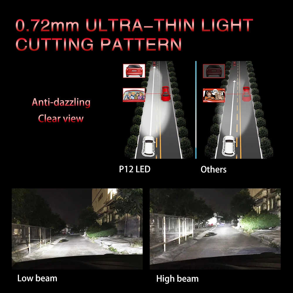 2024 Luxfighter HOT High Quality P12 90 watt 13000lm auto lighting system led headlight bulb h7 h4 hid