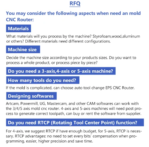 Tool sensor cnc 4 axis router Taiwan PMI 30MM guide rails  cnc router wood carving machine cnc router machine for wood 4 axis