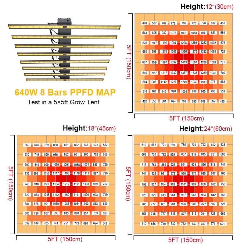 Custom 10 bar 1000w grow light lamp 1000 w watt full spectrum led grow light for indoor plants