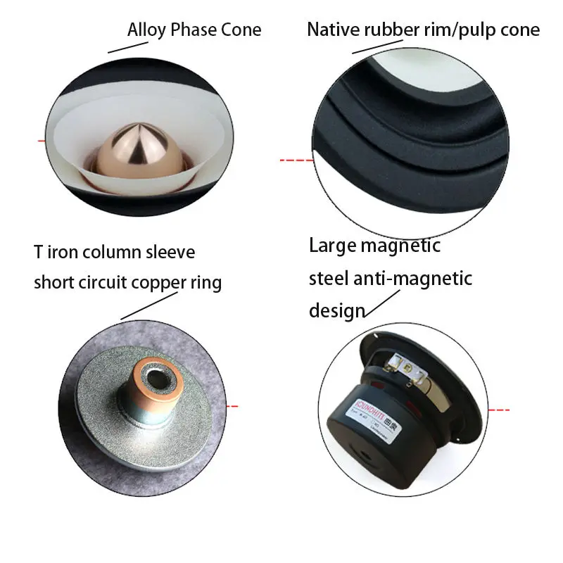 Wholesale Full Range Speaker 3 Inch Unit 15-60w 8 Ohm Home Audio Multimedia Speaker Unit