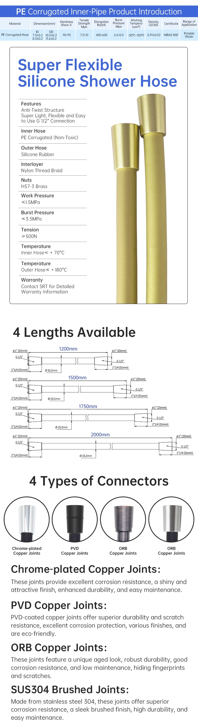 Luxurious Gold Silicone Shower Hose Anti-Twist, 1m/1.5m/2m Lengths