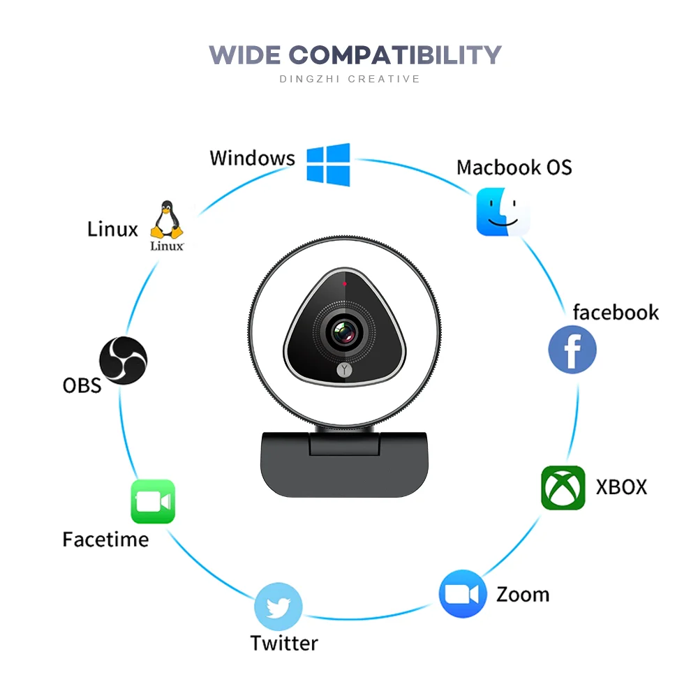 Wholesale HD 1080P Camera USB Webcam Online Teaching Webcams