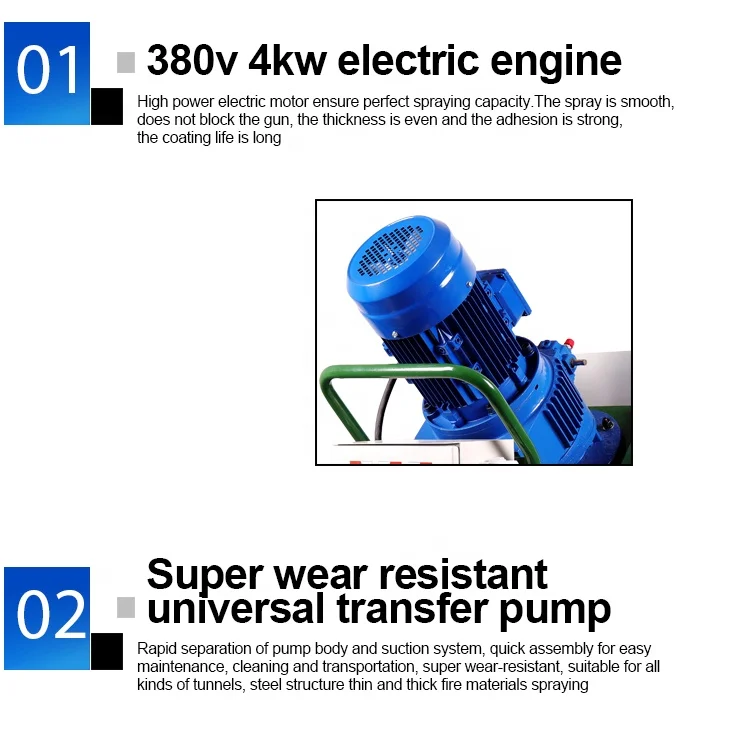 X3 waterproof paint sprayer wall putty spray machine/mortar spray machines cement