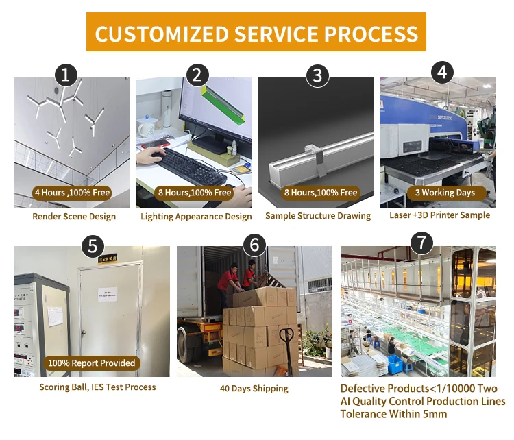 Brandon Industrial 3 Cct Selectable Induction Lamp High Bay Ceiling Led Linear High Bay With Sensor Emergency