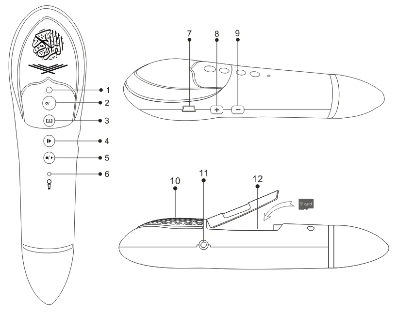 Ручка для чтения Корана, устройство для чтения Священного Корана, Бесплатная поддержка языков, говорящая ручка для Корана