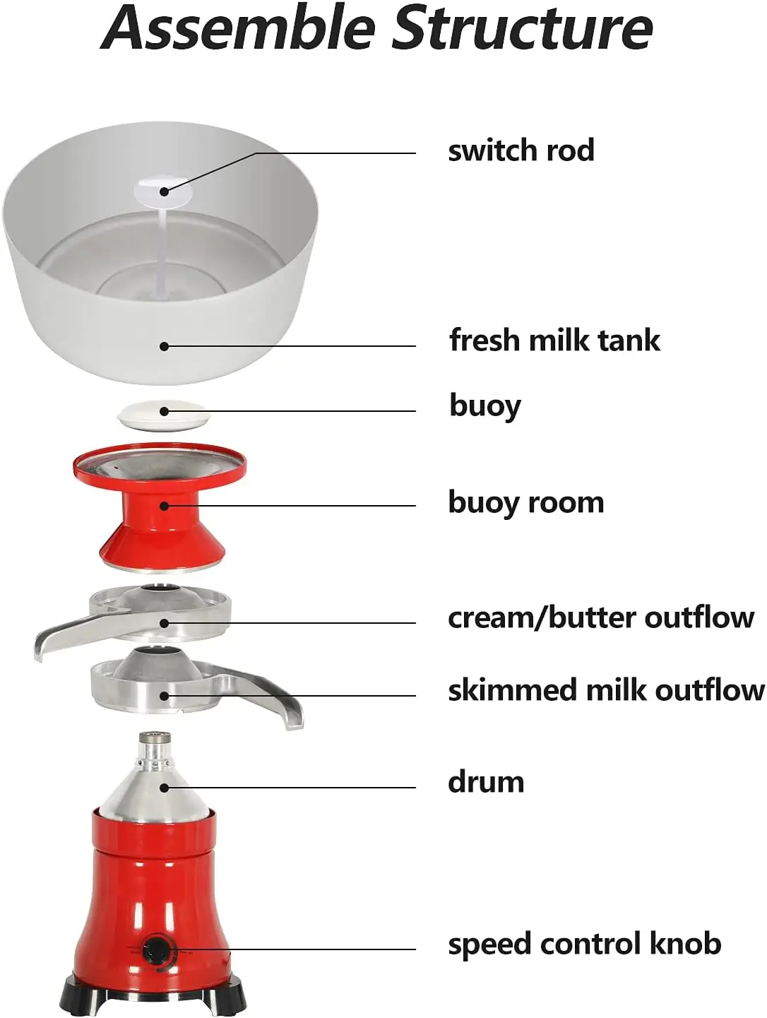 100L/H Electric Milk Separator For Home Use