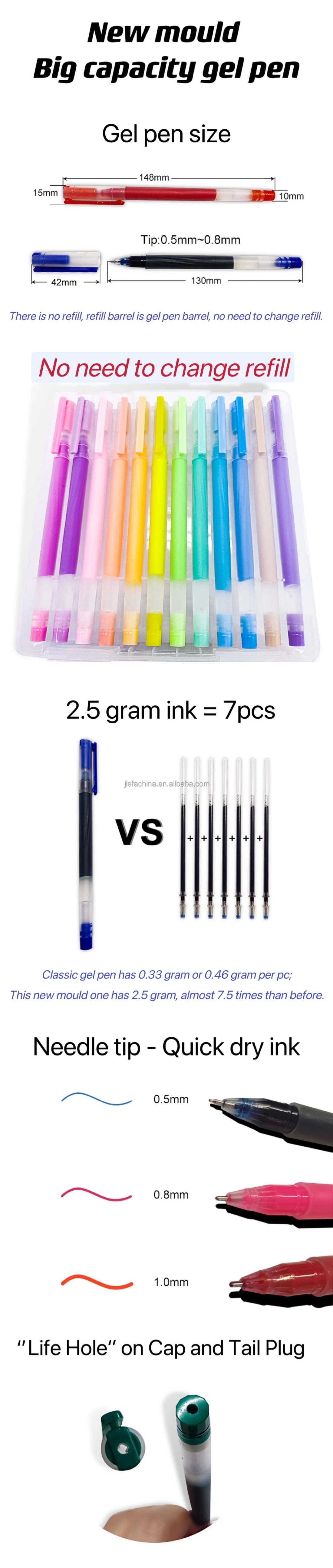 Big capacity gel pen - A.JPG