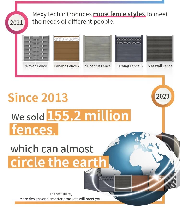 ECO FRIENDLY outdoor wpc euro fence garden fencing decorative Wood Plastic Composite balcony fences for houses