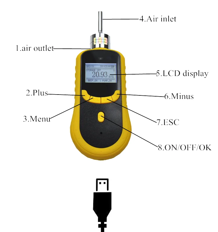 SKZ1050-NH3 портативный газоанализатор N2 для измерения газа фермы станция жидкого аммиака Многодиапазонная опция
