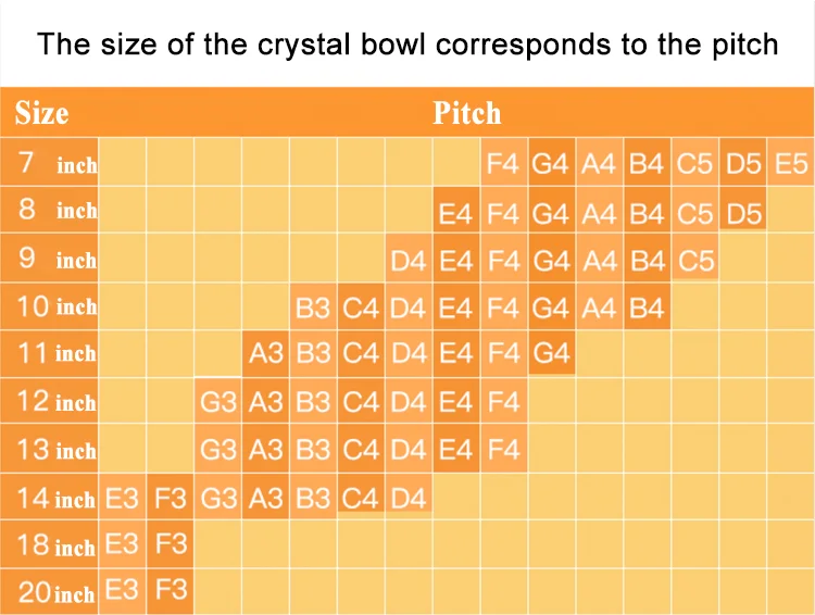 Ore Crystal Bowl 8 Inch And 10 Inch High-gloss Quasi-tone Factory Direct Sales No Tuning Tone Sound Healing Relaxing Body