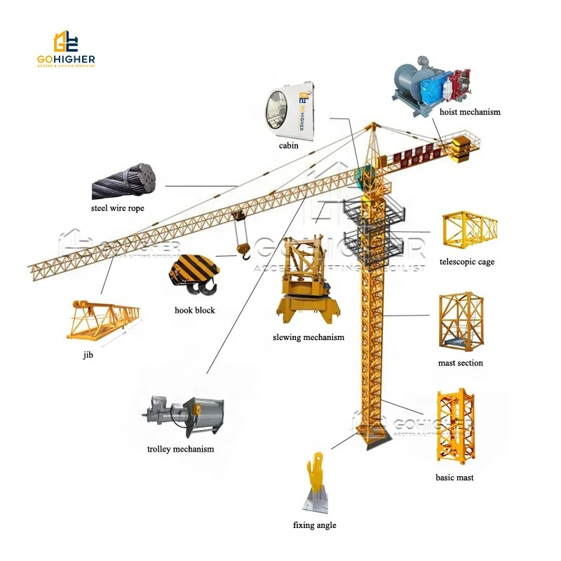 4t 121m tower crane topeless tower crane price