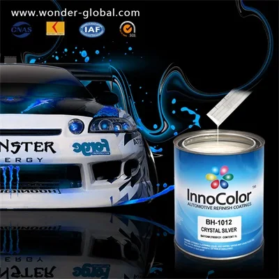 Car Paint Supply InnoColor Auto refinish wholesale Acrylic Main Raw Material Spray Auto Body Paint exporter Car Paint Supply