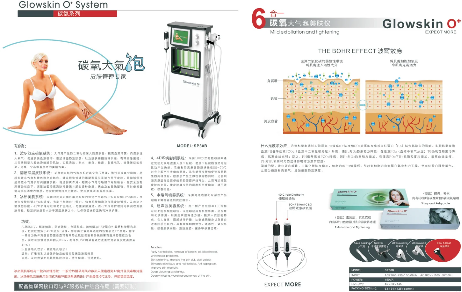 Вакуумный аппарат для удаления черных точек 4D Circle RF growskin C & O